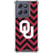 University of Oklahoma Sooners Chevron Moto G Power 5G (2025) Clear Case